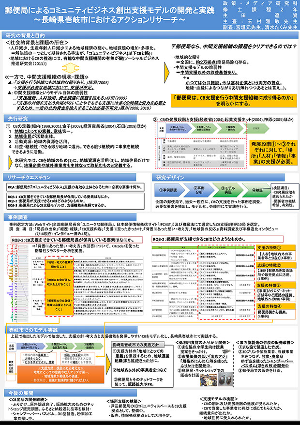 poster