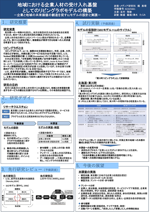 poster